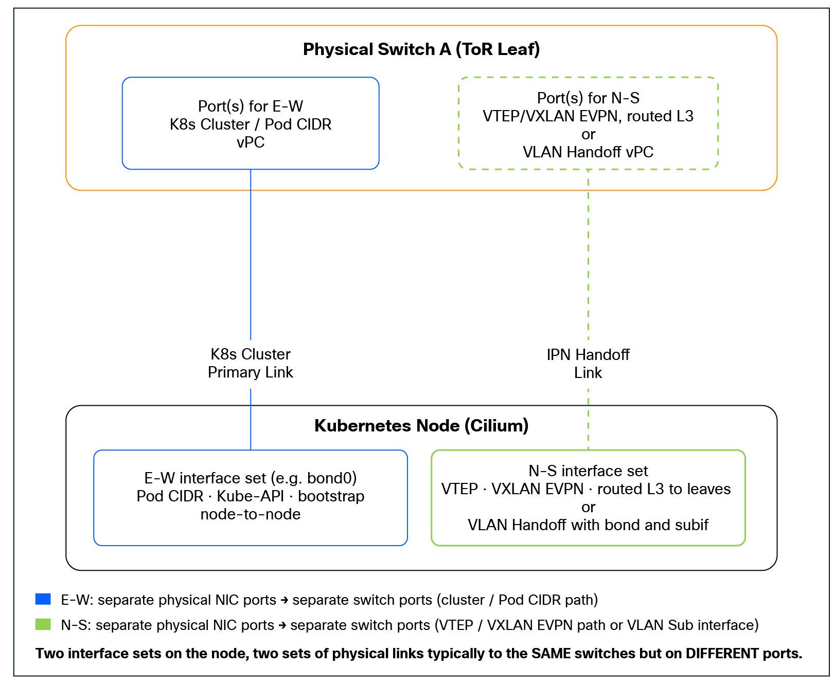 Related image, diagram or screenshot