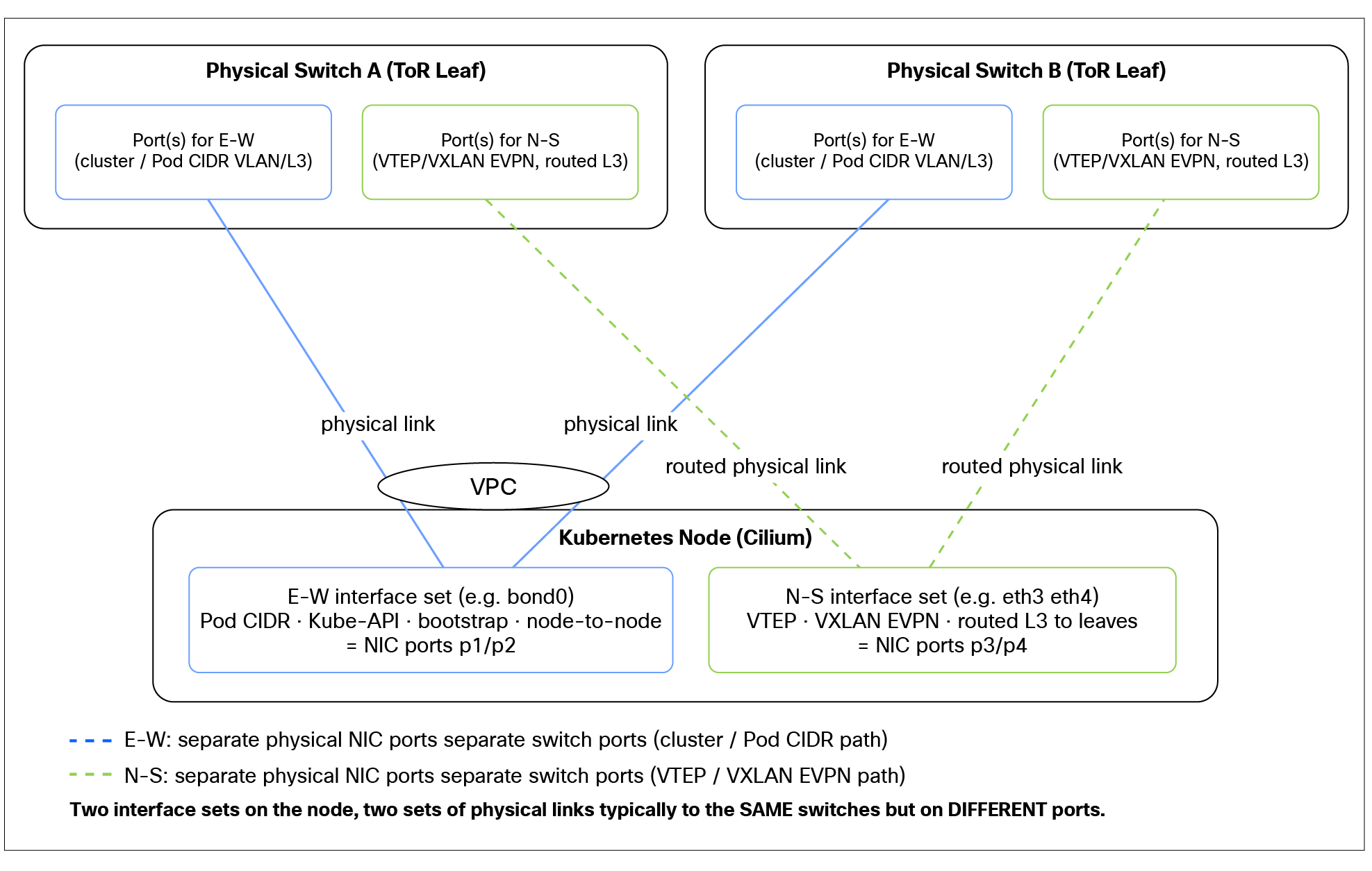 Related image, diagram or screenshot