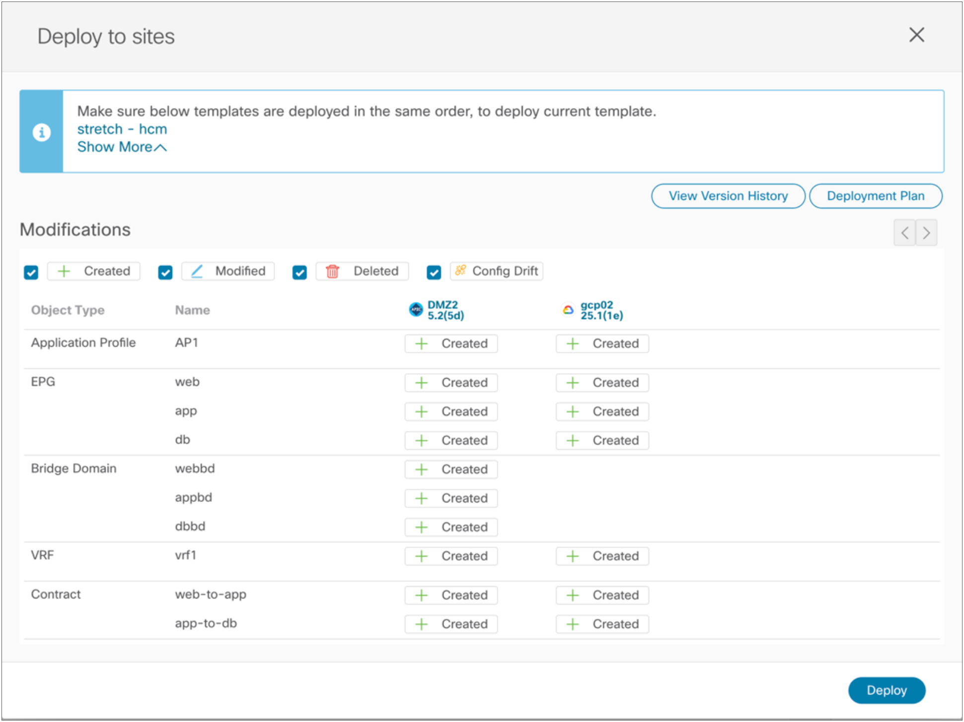 Deploy application to on-premises and cloud sites in GCP