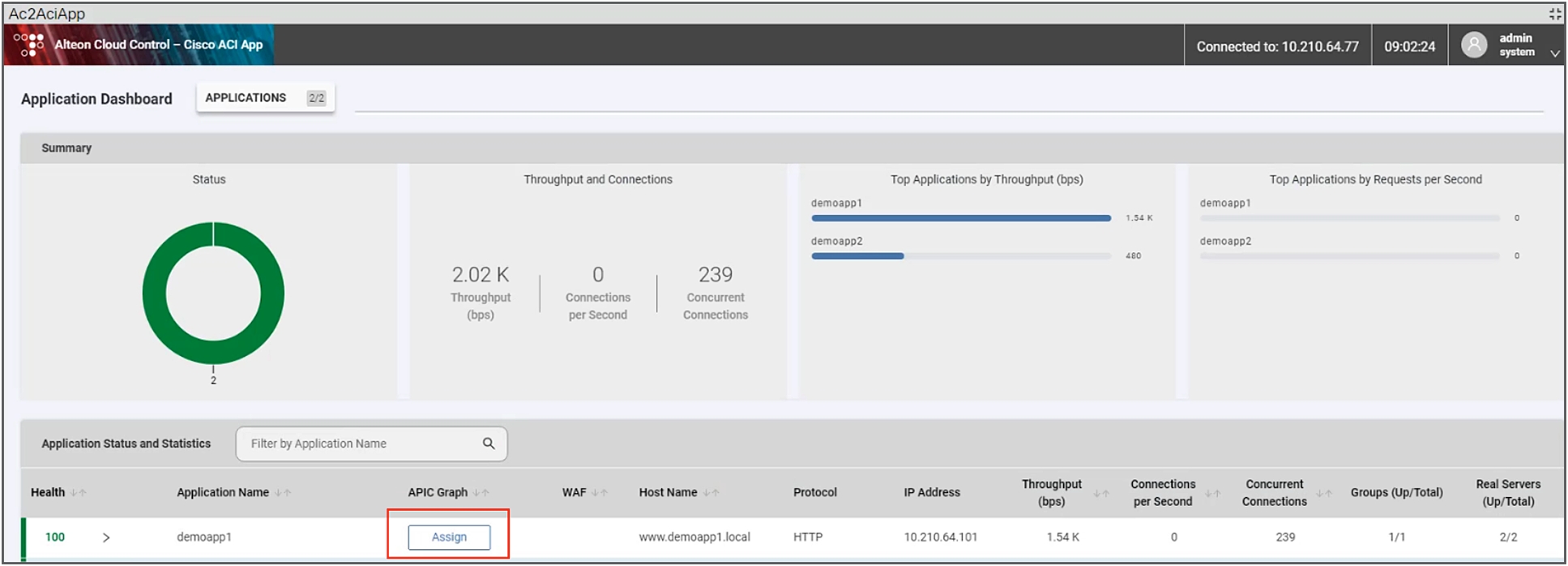 Alteon Cloud Control interface