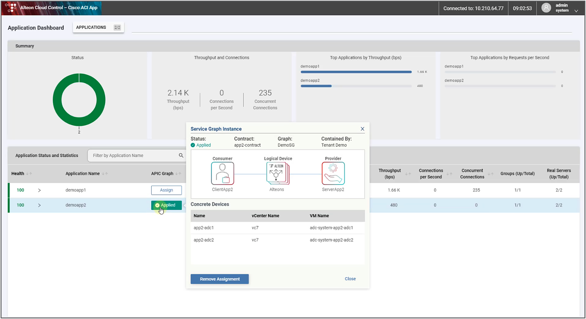 Application Dashboard