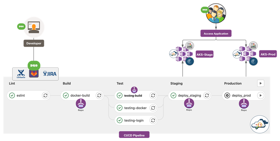 Related image, diagram or screenshot