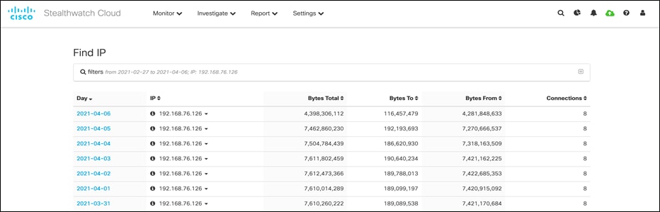 Graphical user interface, applicationDescription automatically generated