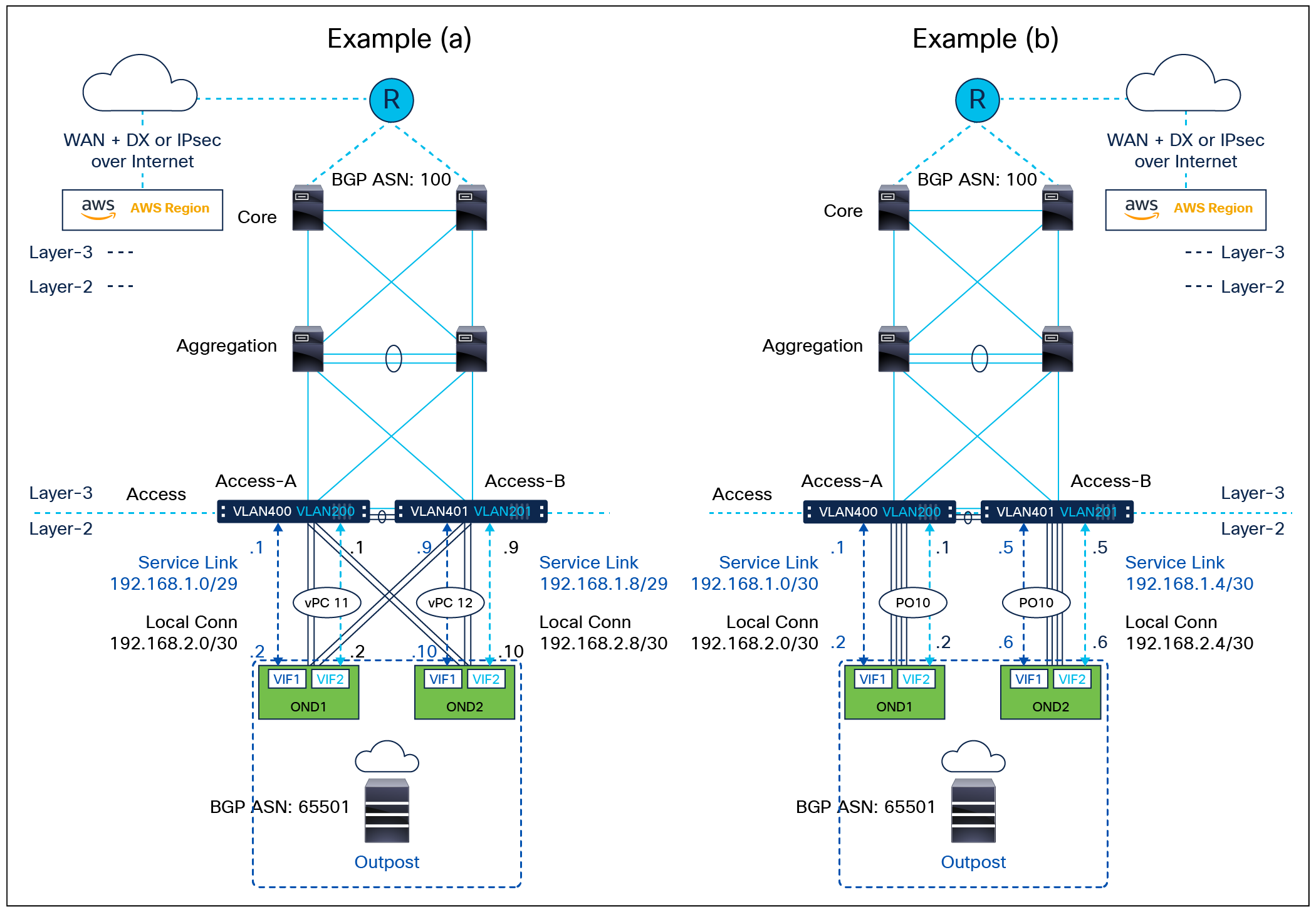 A picture containing text, screenshot, diagram, designDescription automatically generated