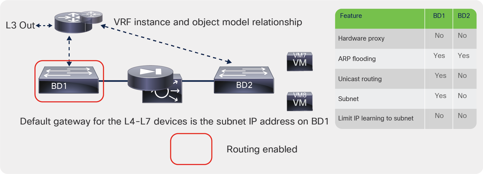 Related image, diagram or screenshot