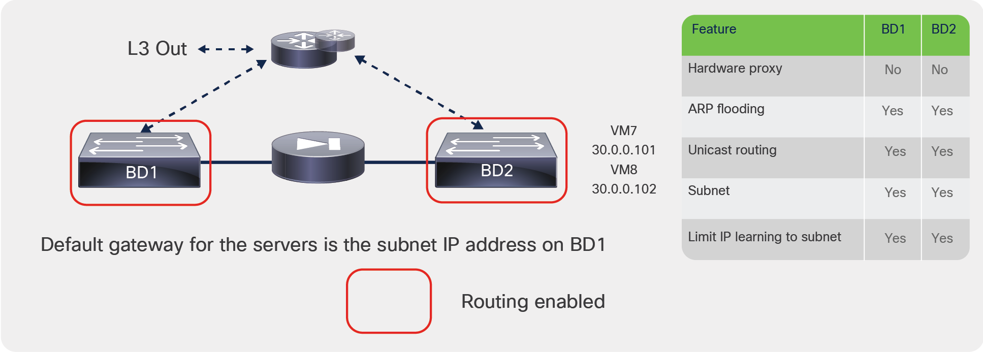 Related image, diagram or screenshot