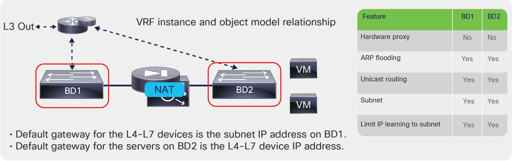 Related image, diagram or screenshot