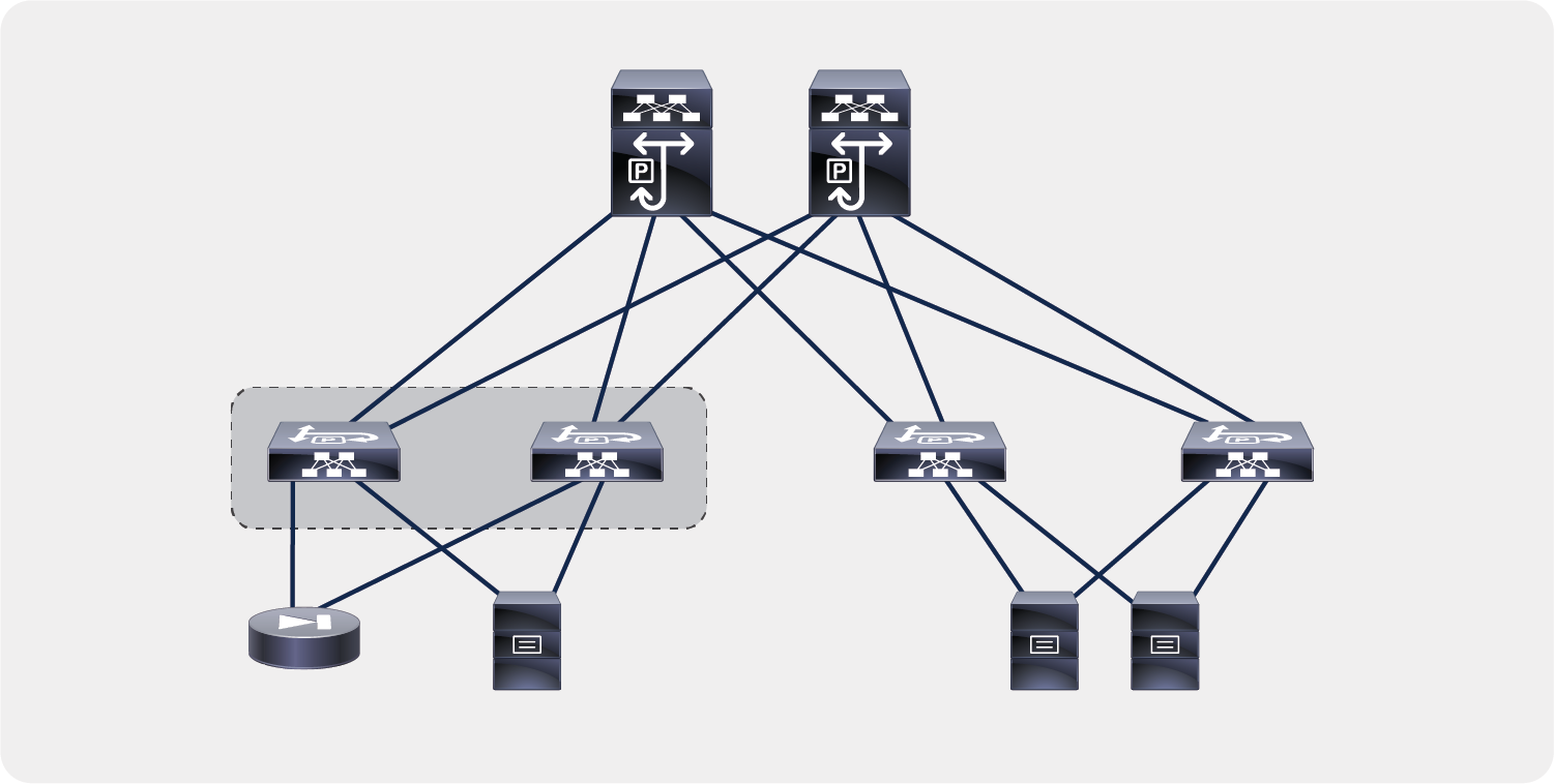 Design considerations when attaching endpoints to leaf nodes configured with L3Out