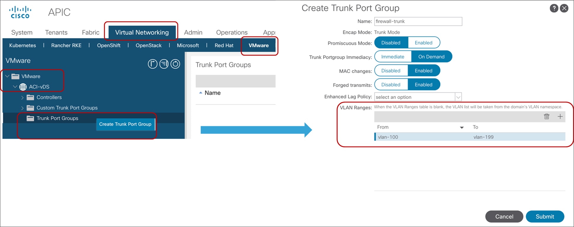 Virtual appliance configuration with trunk port group