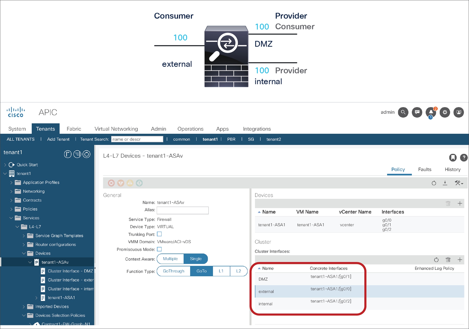 Configuring the options for the cluster interface