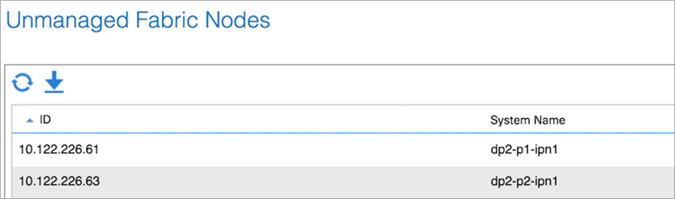 Unmanaged Fabric Nodes