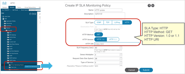 IP SLA monitoring policies (HTTP)