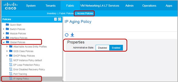 IP Aging (APIC Release 2.0)