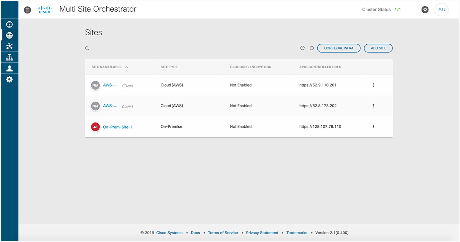 Register a Cisco ACI cloud site in MSO