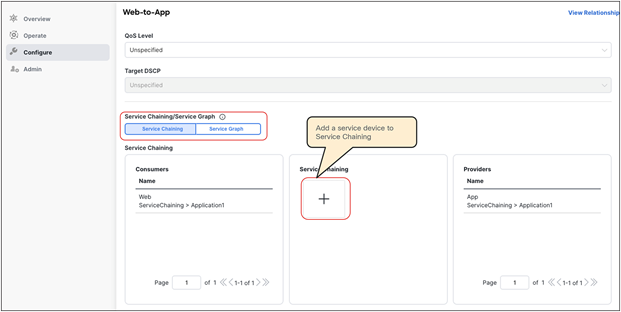 Configure service chaining