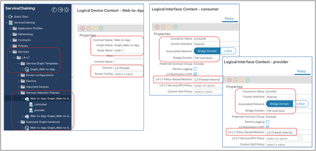 Verify the configuration on APIC (Device Selection Policy and Deployed Graph Instance)