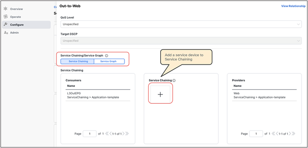 Configure service chaining