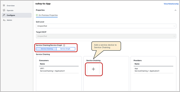 Configure service chaining