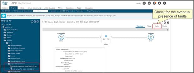 Check that the graph instance is deployed on APIC