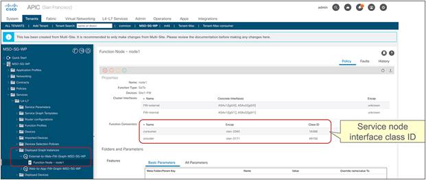 Service-node interface class ID (external-to-web SG)