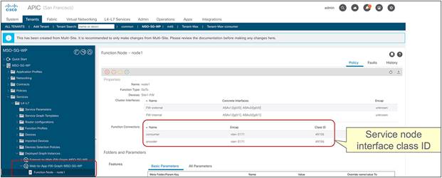 Service-node interface class ID (web-to-app SG)