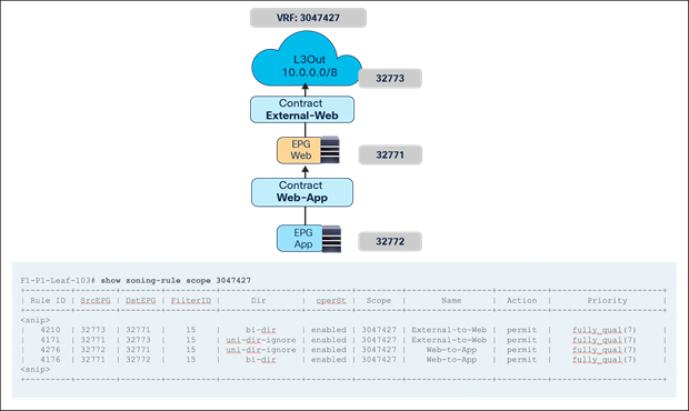 A screenshot of a computerDescription automatically generated