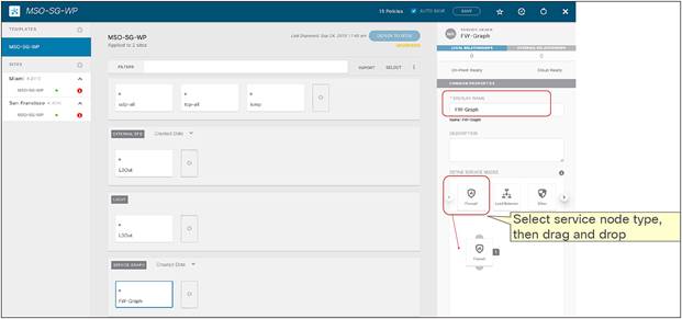 Configure the service graph on NDO