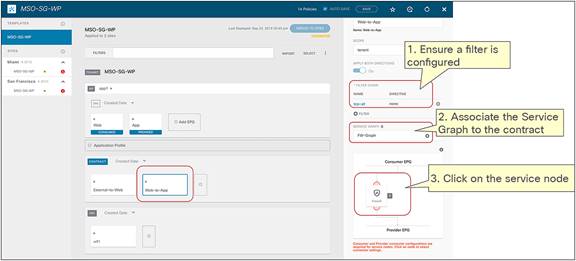 Associate the service graph with the contract for east-west traffic flows (one-arm use case)