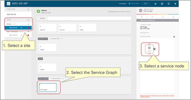 Select the service-graph object.