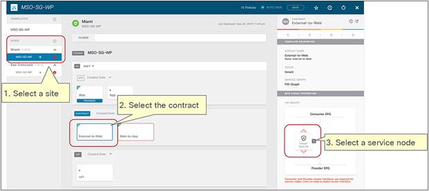 Select the service node in the service graph for north-south (two-arm)