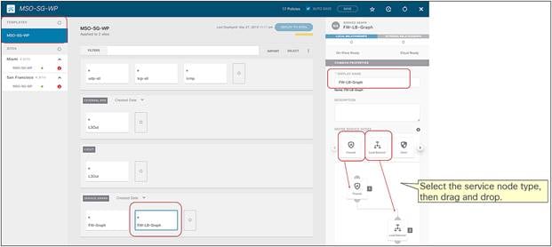 Create a two-node service graph (MSO-template level)