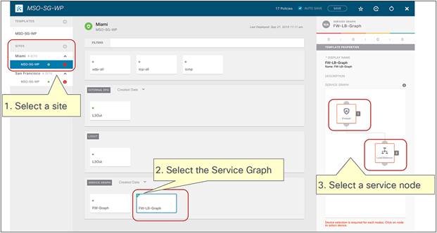 Select the service-graph object