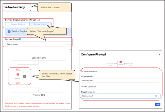 Select a service device in each site (site-level config) c