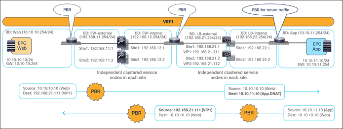A computer screen shot of a computerDescription automatically generated