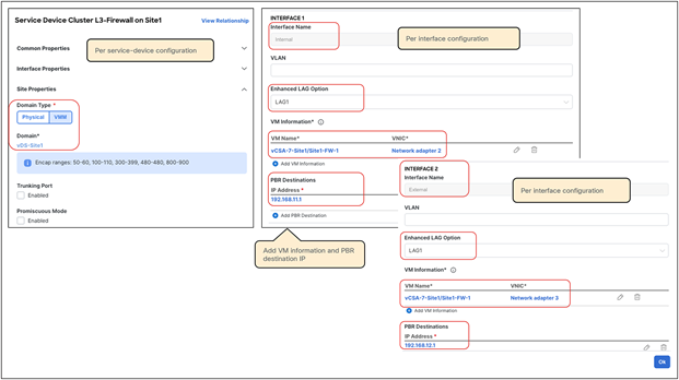 Example of a site-level configuration (VMM domain)