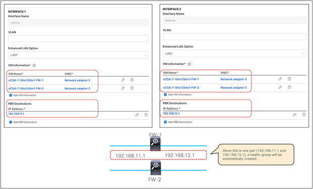 Example of a site-level configuration for an active/standby HA pair that is part of a VMM domain