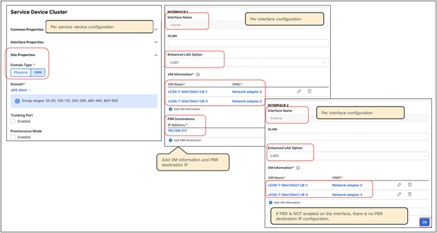 Example of a load-balancer configuration (two-arm, site-level with VMM domain)