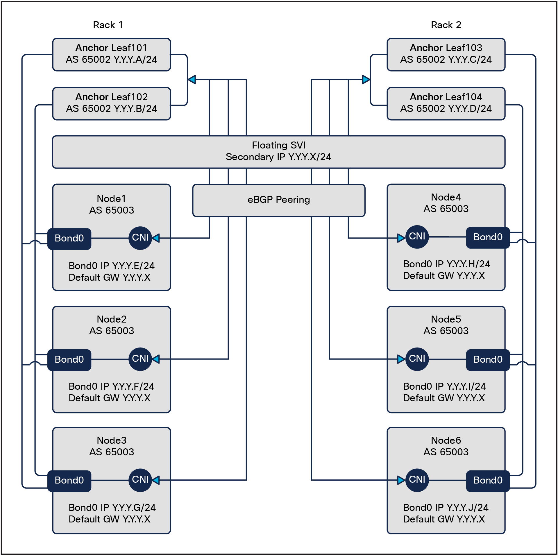 A computer screen shot of a diagramDescription automatically generated