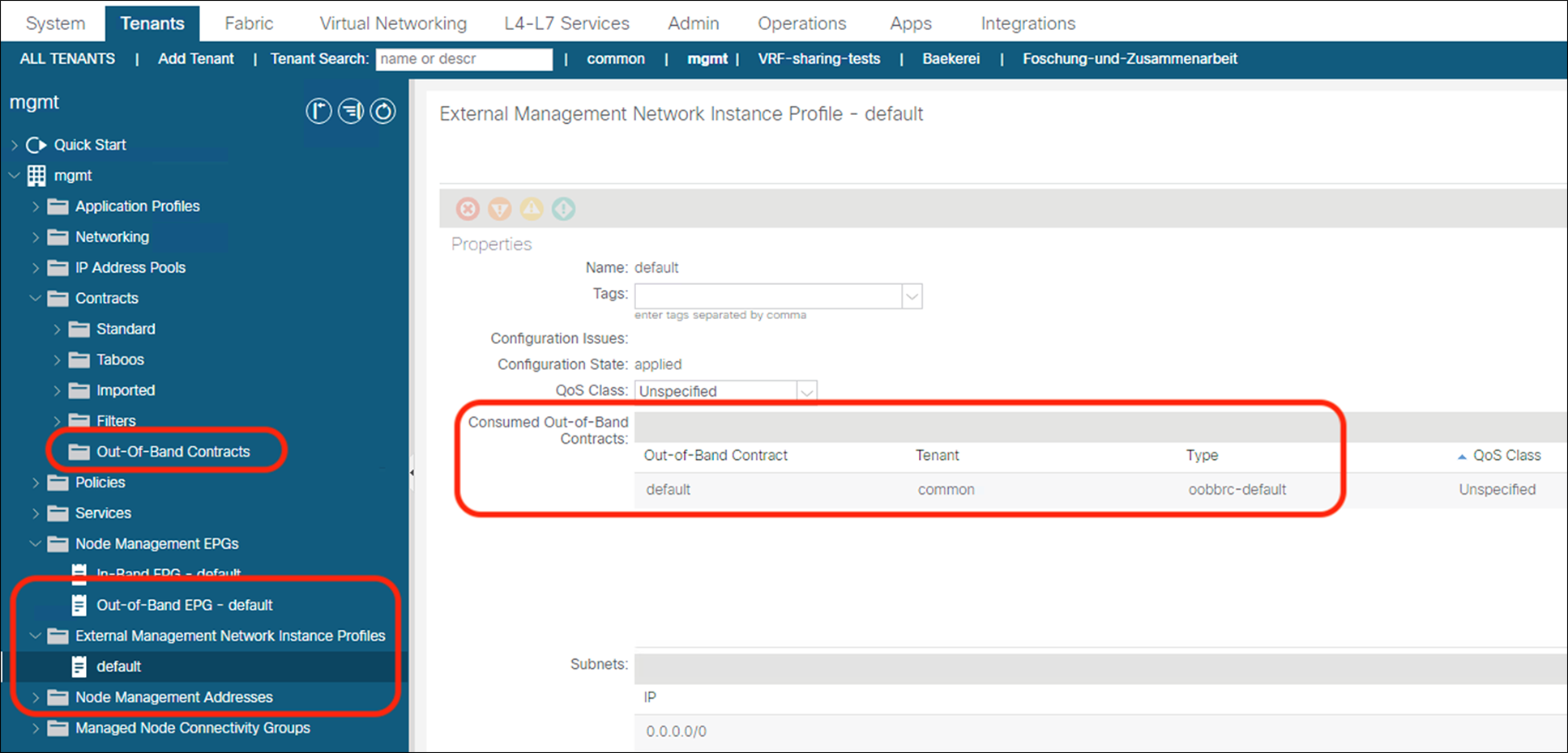 Configuration of the Forwarding Scale Profile