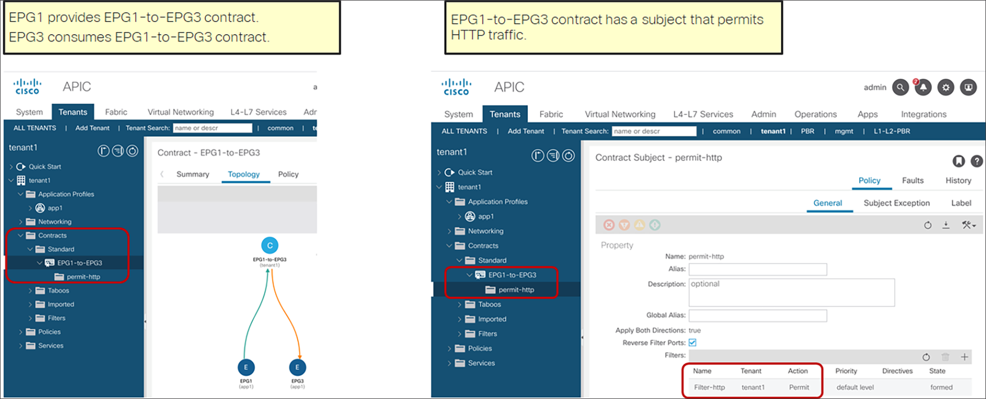 Add a contract between EPG1 and EPG2