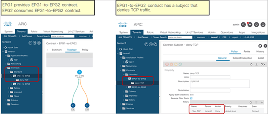 Add a contract between EPG1 and EPG2