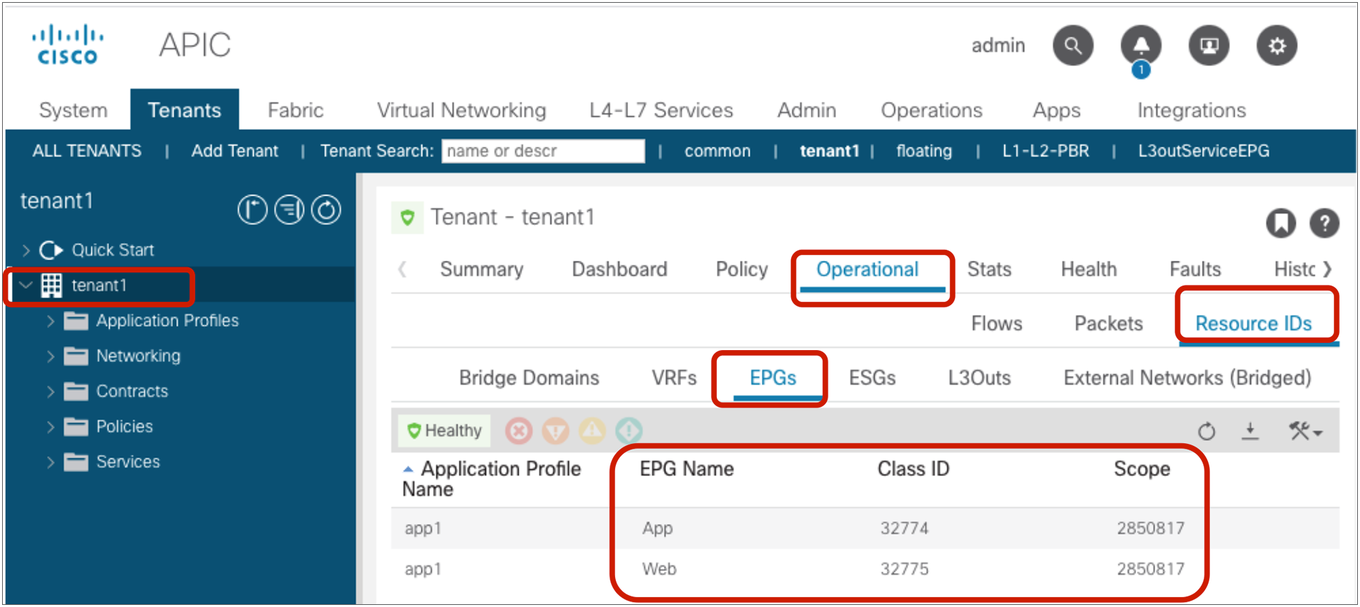 Look up the EPG class ID and VRF scope