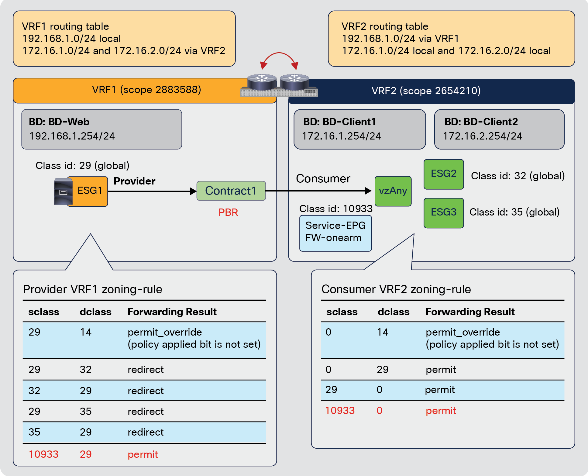 Related image, diagram or screenshot