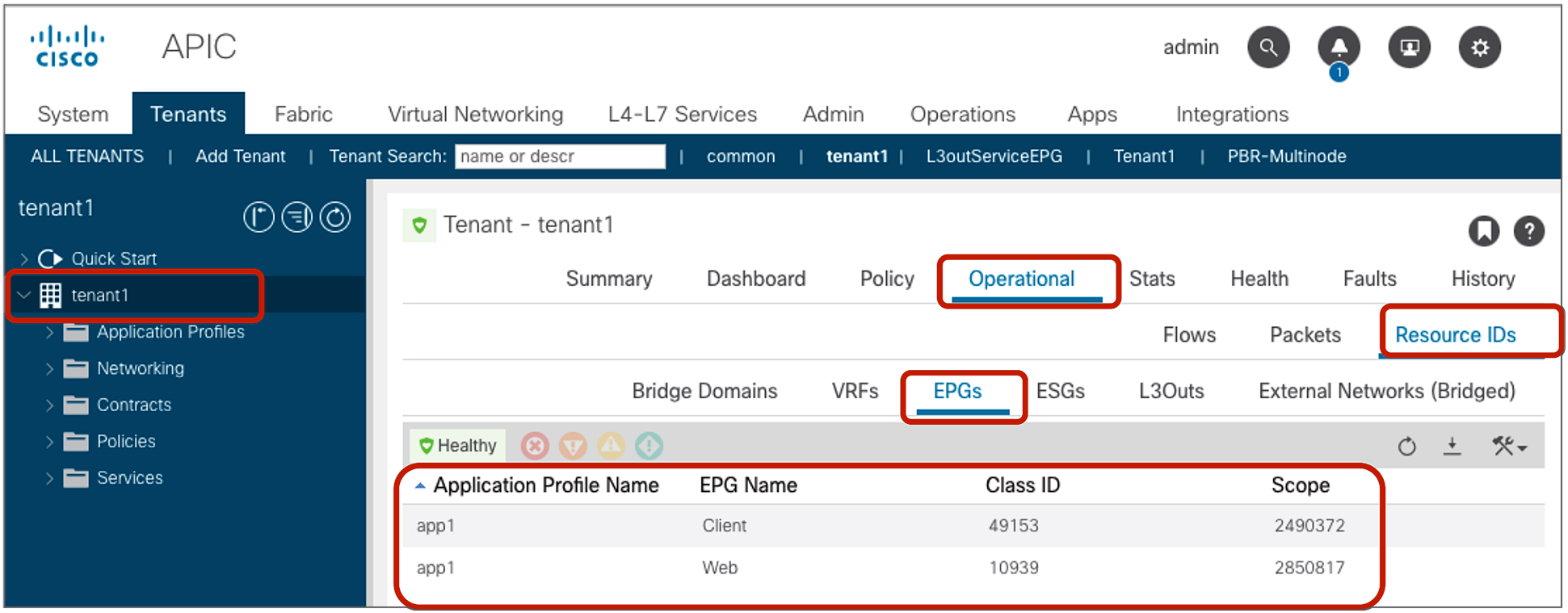 L3Out EPG subnet scope (Shared Route Control Subnet and Shared Security Import Subnet)