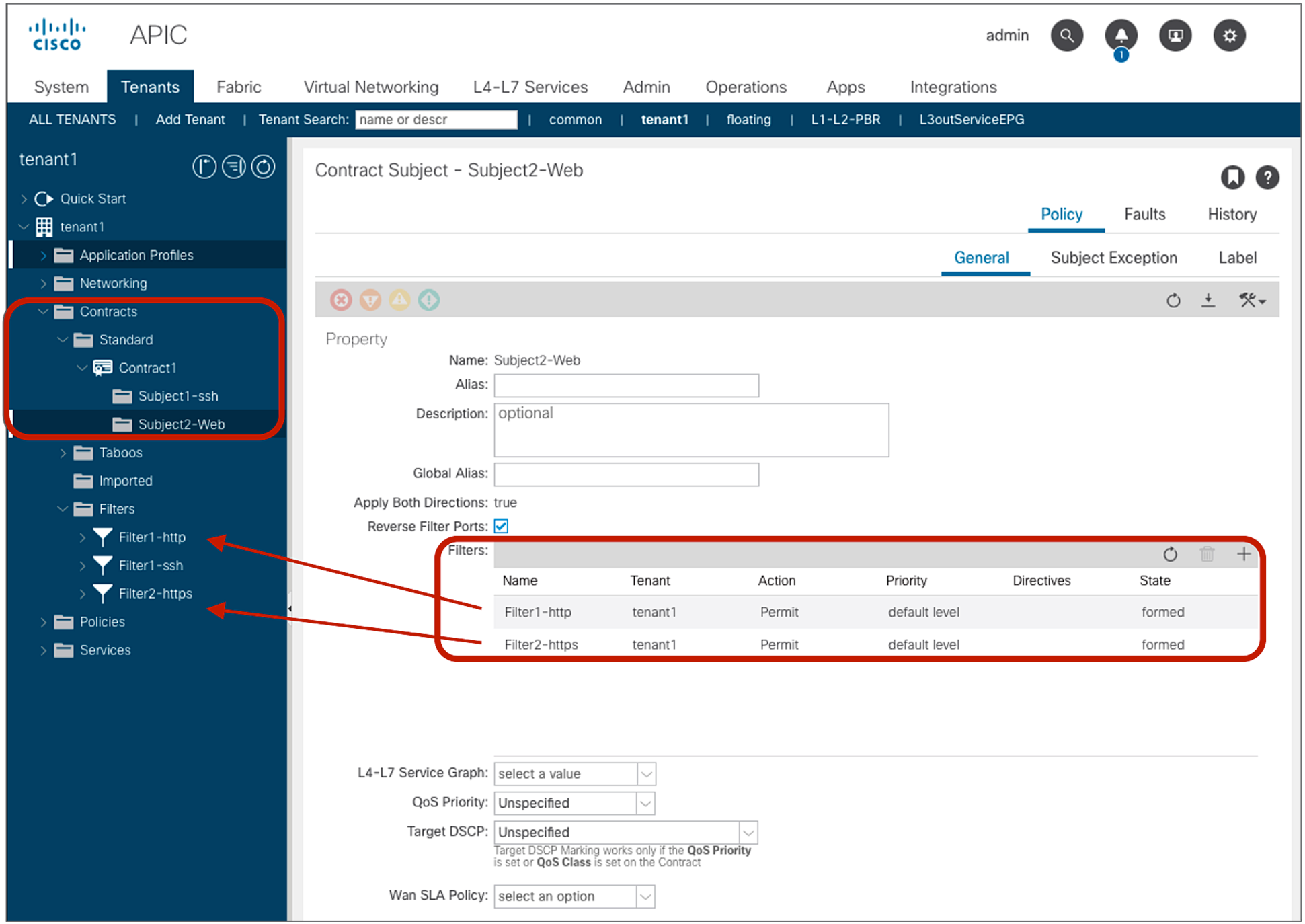 Contracts, subjects, and filters