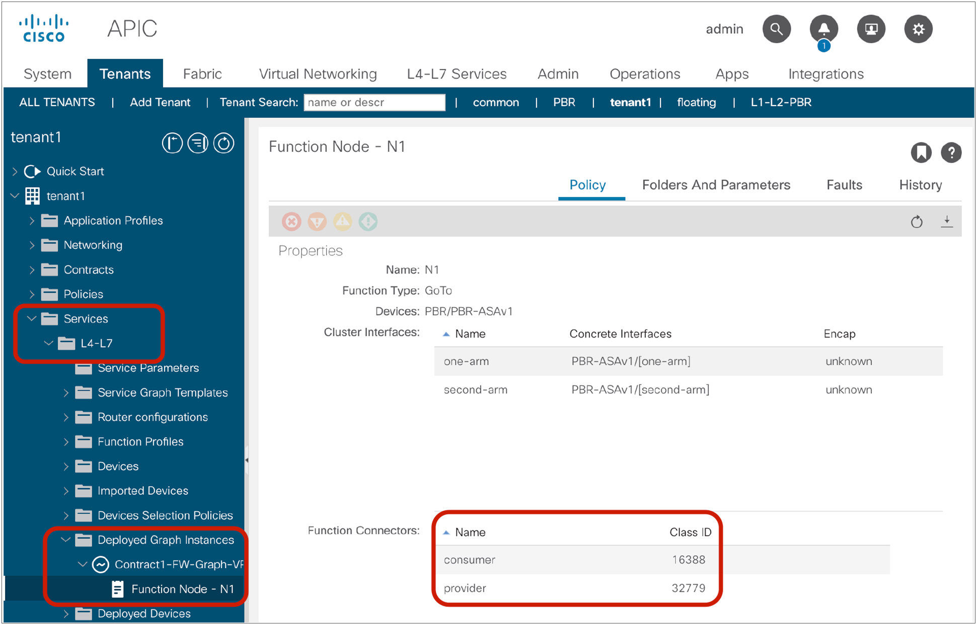 Class IDs for the internal EPGs for the service node