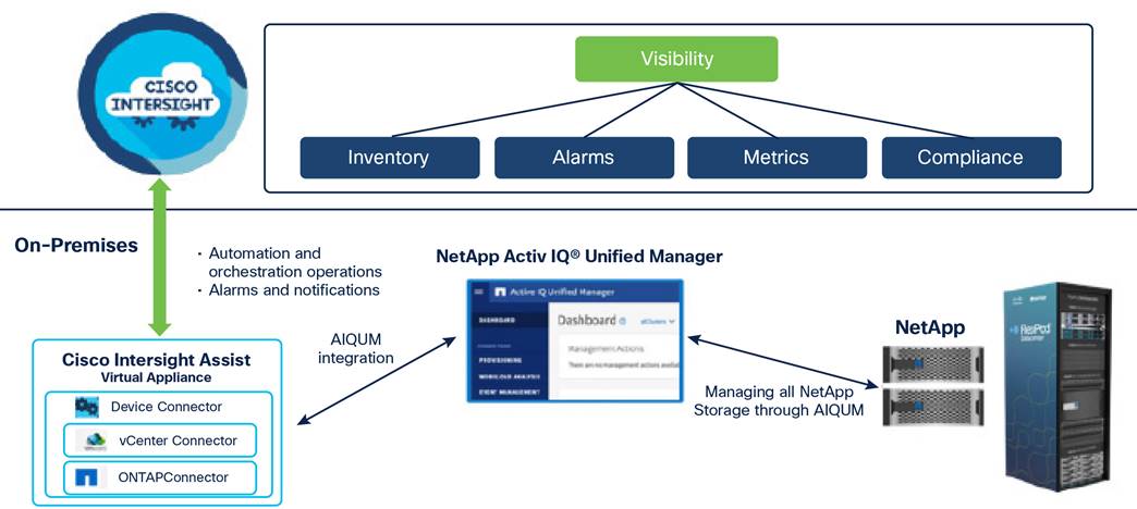 Graphical user interfaceDescription automatically generated