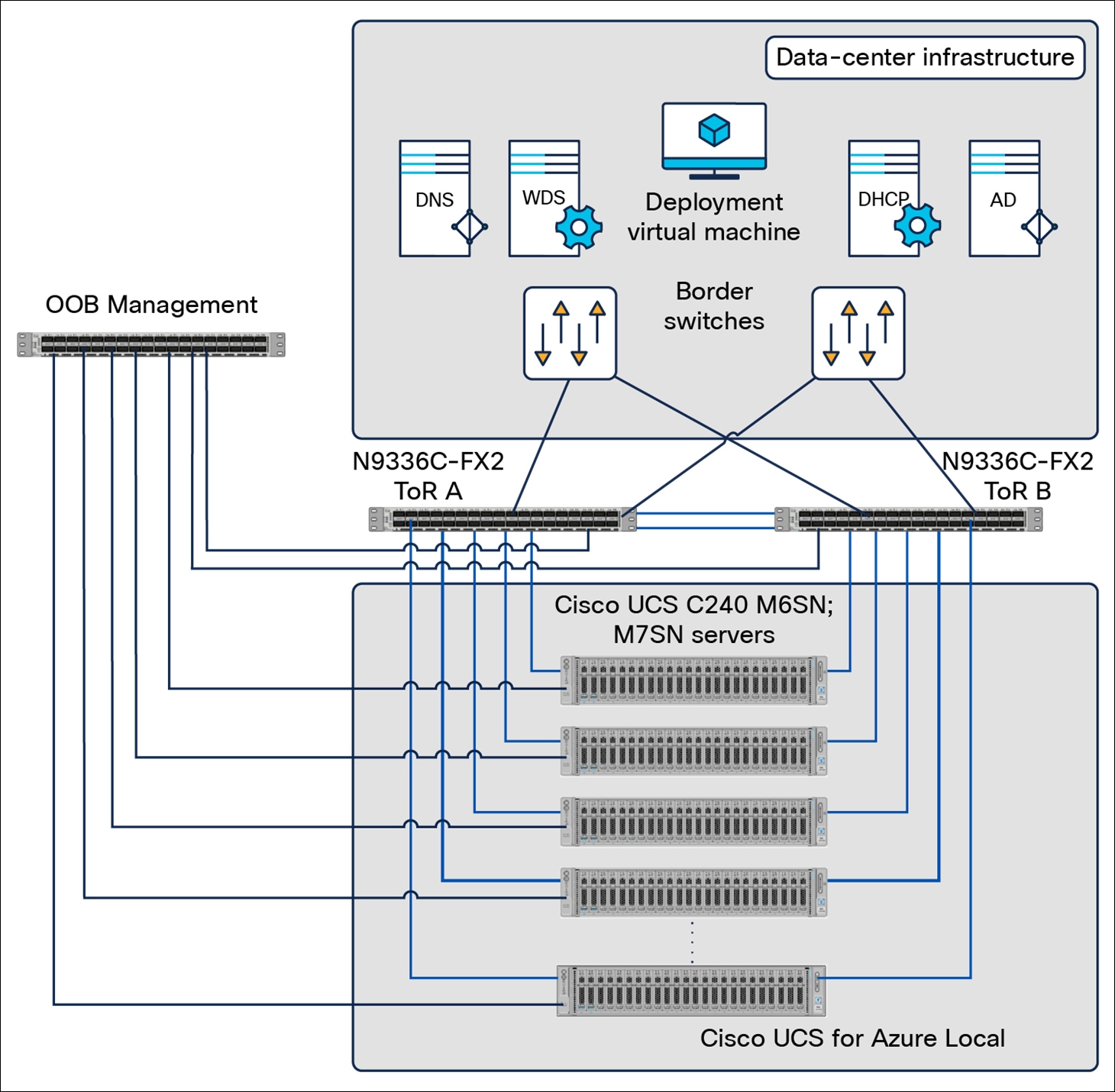 Related image, diagram or screenshot