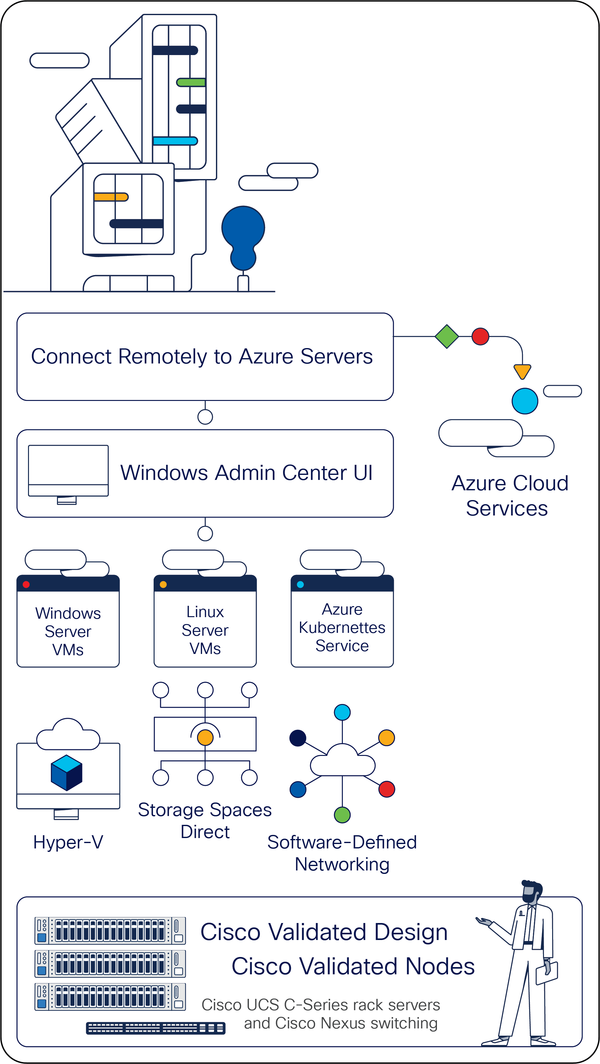 Related image, diagram or screenshot