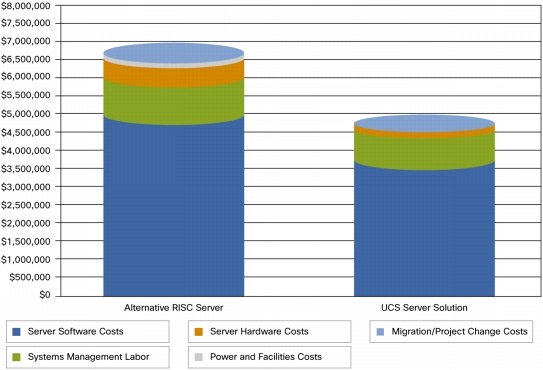 Statplus excel Statplus excel